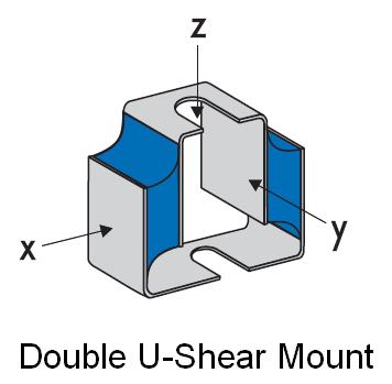 Double U-Shear Mount