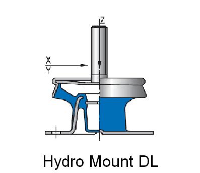 Hydro Mount DL