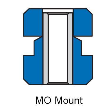 MO Mount