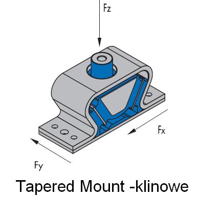 Tapered Mount - klinowe